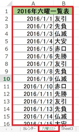 エクセルで作成したカレンダーに関数を使って六曜を表示する方法