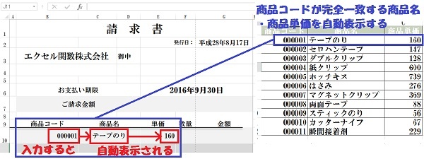 コードや番号を入力して商品名 単価を自動入力する方法 エクセル関数vlookupの使い方 Windowsパソコン初心者ナビ