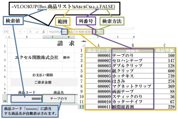 vlookup4903-3