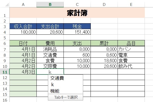 エクセル初心者でも作れる 簡単家計簿の作り方 無料テンプレートあり Windowsパソコン初心者ナビ