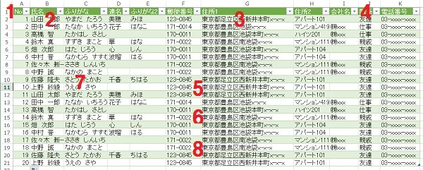 管理しやすい住所録の作り方 エクセルで簡単作成 無料テンプレートあり Windowsパソコン初心者ナビ