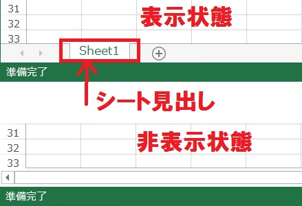 されない excel シート 表示