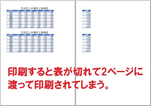 ずれる エクセル 印刷 プレビュー