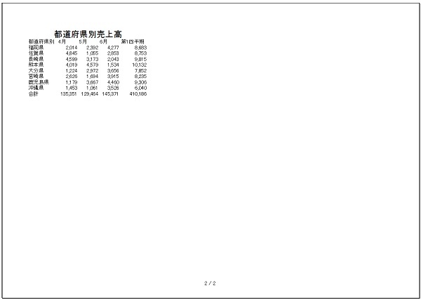 エクセル ページ 区切り