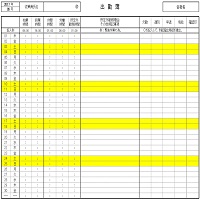 エクセルで作成した出勤簿 勤怠管理テンプレート 無料ダウンロード Windowsパソコン初心者ナビ