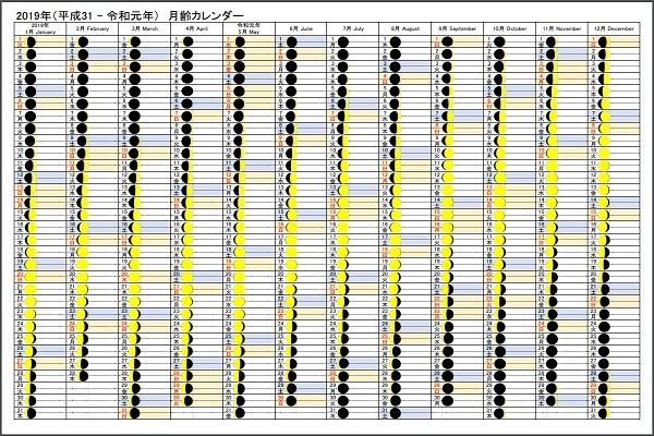 2019 2020年月齢カレンダーをexcel Pdfで無料ダウンロード 印刷 Windowsパソコン初心者ナビ