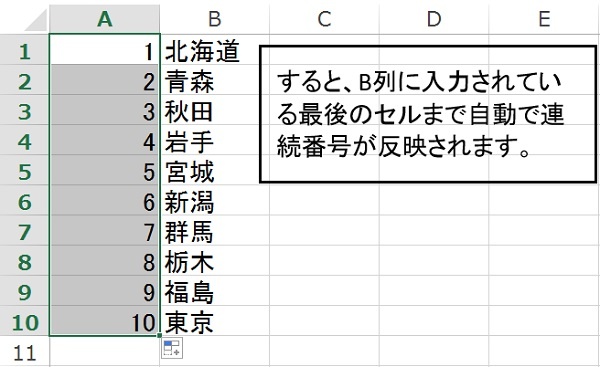 エクセルで連続番号を入力する方法 できない 入らないときの解決法 Windowsパソコン初心者ナビ