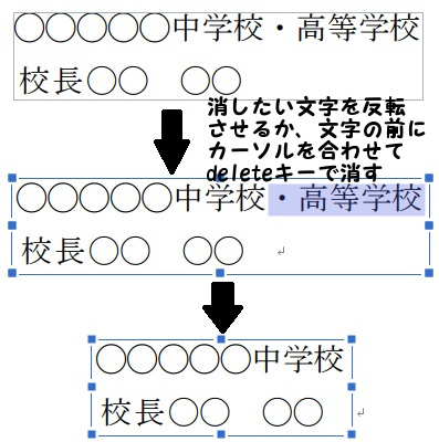 PDF編集！文字を消す、文字消し、文字の削除